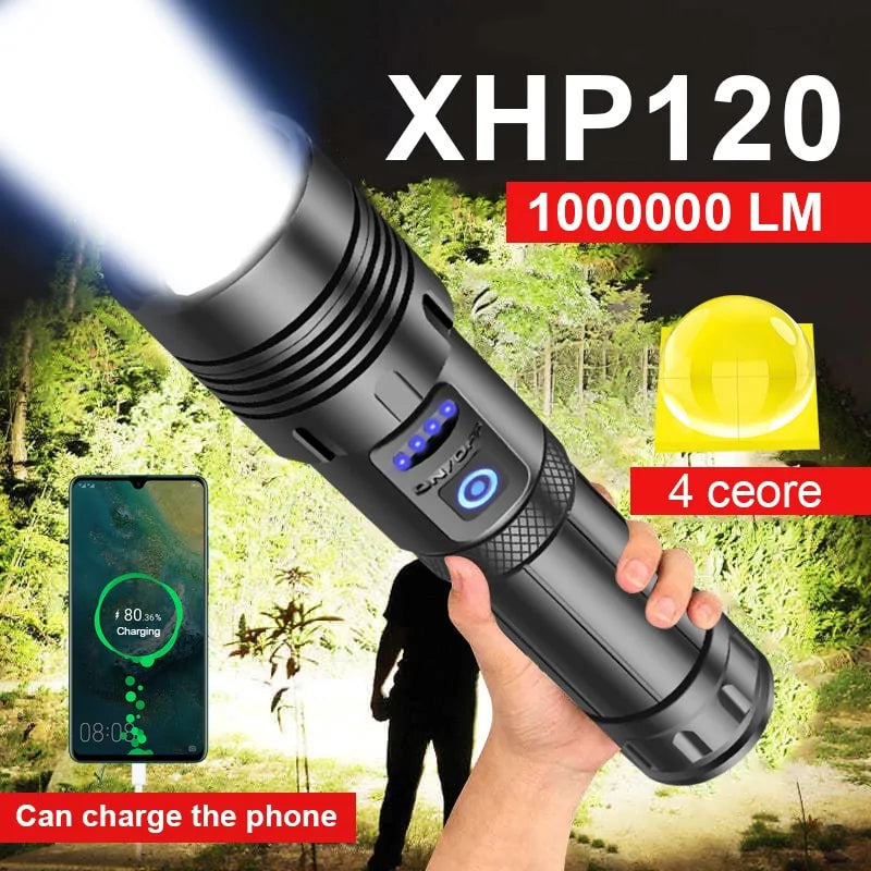 Super Powerful Led Flashlight