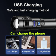 Super Powerful Led Flashlight